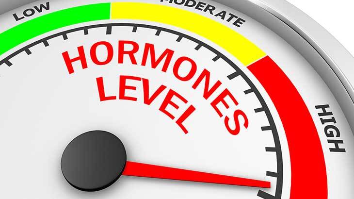  Hormon Testi Türleri Nelerdir?